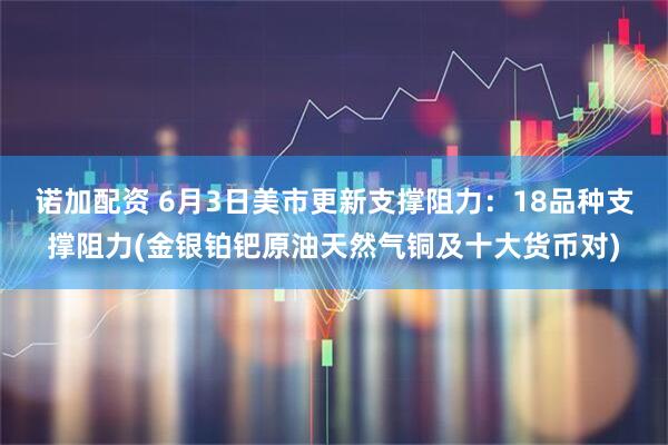 诺加配资 6月3日美市更新支撑阻力：18品种支撑阻力(金银铂钯原油天然气铜及十大货币对)